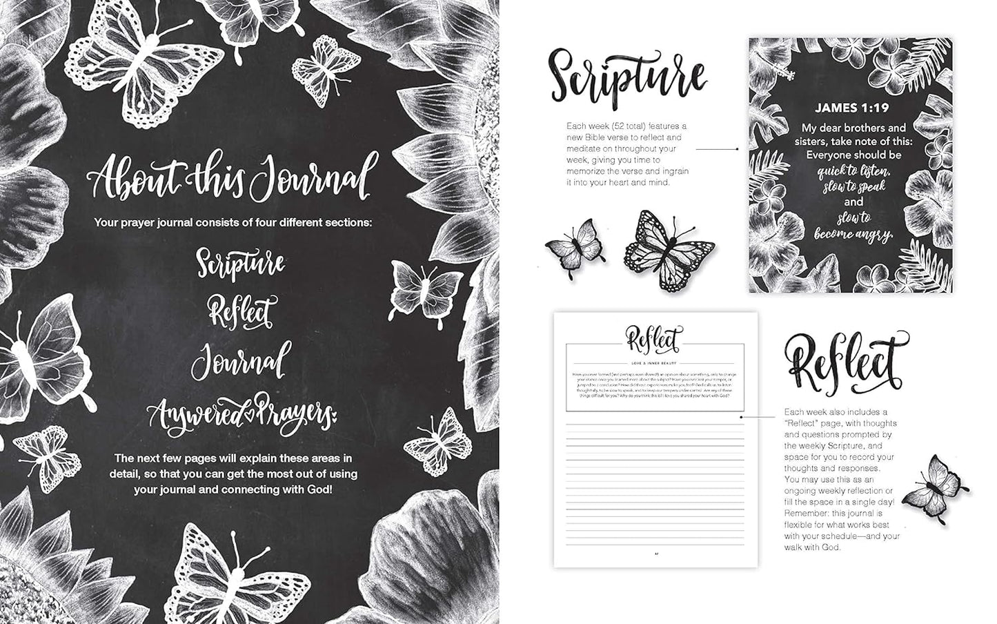 Prayer Journal for Women: 52 Week Scripture, Devotional, & Guided Prayer Journal